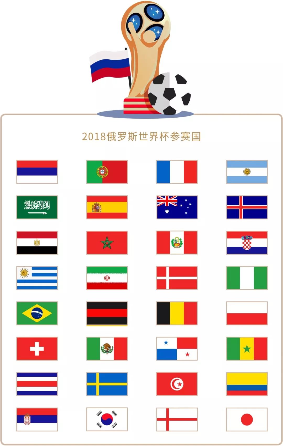 过名观